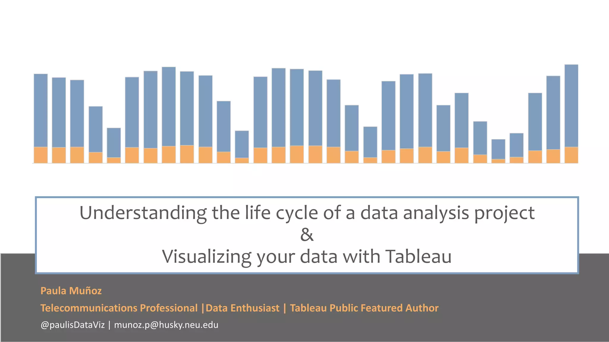 Understanding the Lifecycle of a Data Analysis Project | PPT