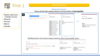 •Gather data from
multiple sources
•Cleanse
•Format
•Blend
•Sample
Data Preparation
Adding Extra Columns
Create a Broad Type category based on first two letters of Item Identifier
Modifying Item Fat Content again based on Non-Consumable Items
 