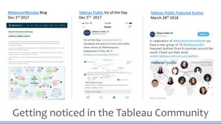 Getting noticed in the Tableau Community
MakeoverMonday Blog
Dec 3rd 2017
Tableau Public Viz of the Day
Dec 5Th 2017
Tableau Public Featured Author
March 28th 2018
 