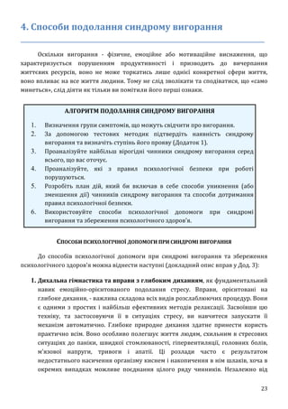 23
4. Способи подолання синдрому вигорання
____________________________________________________________________
Оскільки вигорання - фізичне, емоційне або мотиваційне виснаження, що
характеризується порушенням продуктивності і призводить до вичерпання
життєвих ресурсів, воно не може торкатись лише однієї конкретної сфери життя,
воно впливає на все життя людини. Тому не слід зволікати та сподіватися, що «само
минеться», слід діяти як тільки ви помітили його перші ознаки.
АЛГОРИТМ ПОДОЛАННЯ СИНДРОМУ ВИГОРАННЯ
1. Визначення групи симптомів, що можуть свідчити про вигорання.
2. За допомогою тестових методик підтвердіть наявність синдрому
вигорання та визначіть ступінь його прояву (Додаток 1).
3. Проаналізуйте найбільш вірогідні чинники синдрому вигорання серед
всього, що вас оточує.
4. Проаналізуйте, які з правил психологічної безпеки при роботі
порушуються.
5. Розробіть план дій, який би включав в себе способи уникнення (або
зменшення дії) чинників синдрому вигорання та способи дотримання
правил психологічної безпеки.
6. Використовуйте способи психологічної допомоги при синдромі
вигорання та збереження психологічного здоров’я.
СПОСОБИ ПСИХОЛОГІЧНОЇ ДОПОМОГИ ПРИ СИНДРОМІ ВИГОРАННЯ
До способів психологічної допомоги при синдромі вигорання та збереження
психологічного здоров’я можна віднести наступні (докладний опис вправ у Дод. 3):
1. Дихальна гімнастика та вправи з глибоким диханням, як фундаментальний
навик емоційно-орієнтованого подолання стресу. Вправи, орієнтовані на
глибоке дихання, - важлива складова всіх видів розслаблюючих процедур. Вони
є одними з простих і найбільш ефективних методів релаксації. Засвоївши цю
техніку, та застосовуючи її в ситуаціях стресу, ви навчитеся запускати її
механізм автоматично. Глибоке природне дихання здатне принести користь
практично всім. Воно особливо полегшує життя людям, схильним в стресових
ситуаціях до паніки, швидкої стомлюваності, гіпервентиляції, головних болів,
м'язової напруги, тривоги і апатії. Ці розлади часто є результатом
недостатнього насичення організму киснем і накопичення в нім шлаків, хоча в
окремих випадках можливе поєднання цілого ряду чинників. Незалежно від
 