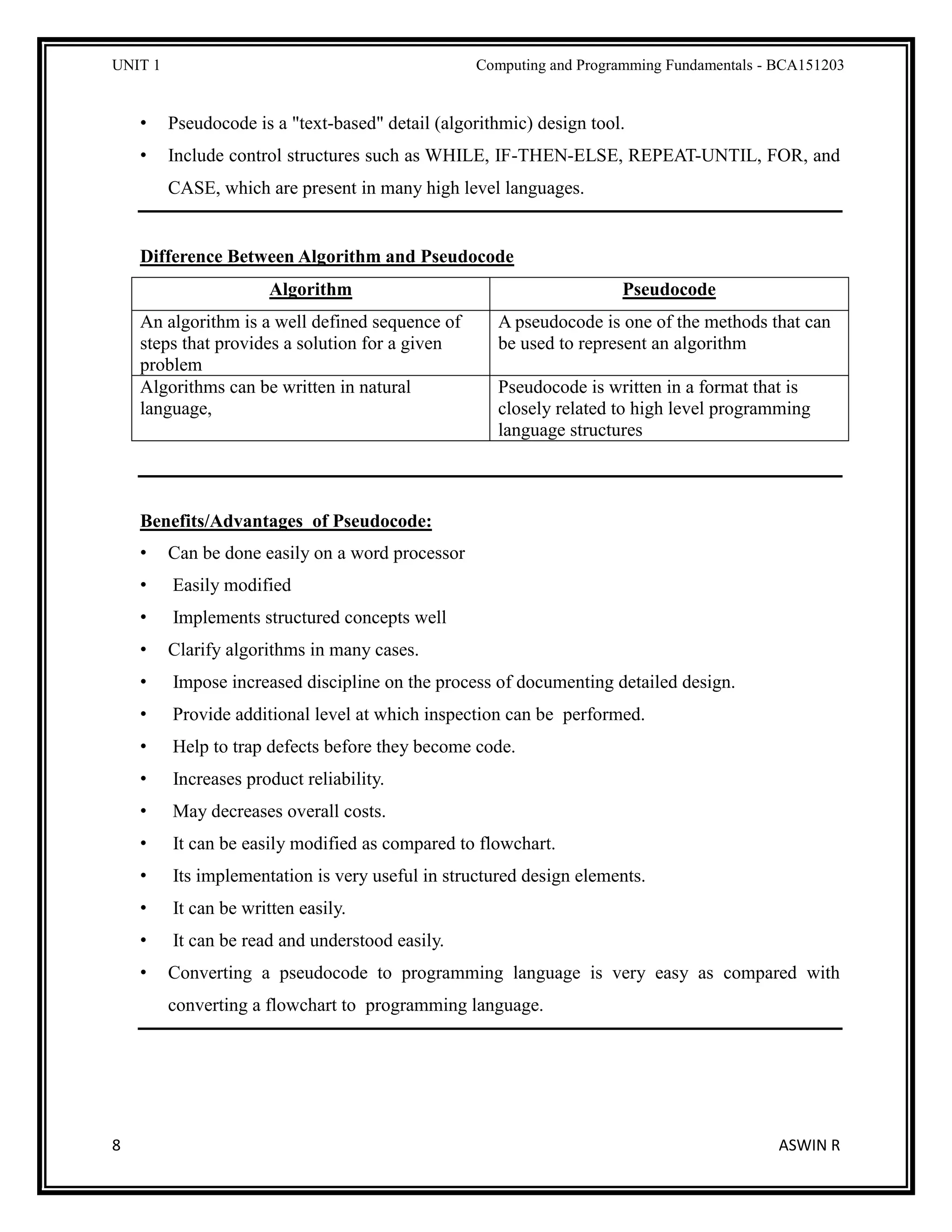 UNIT 1 Computing and Programming Fundamentals - BCA151203
8 ASWIN R
• Pseudocode is a "text-based" detail (algorithmic) design tool.
• Include control structures such as WHILE, IF-THEN-ELSE, REPEAT-UNTIL, FOR, and
CASE, which are present in many high level languages.
Difference Between Algorithm and Pseudocode
Algorithm Pseudocode
An algorithm is a well defined sequence of
steps that provides a solution for a given
problem
A pseudocode is one of the methods that can
be used to represent an algorithm
Algorithms can be written in natural
language,
Pseudocode is written in a format that is
closely related to high level programming
language structures
Benefits/Advantages of Pseudocode:
• Can be done easily on a word processor
• Easily modified
• Implements structured concepts well
• Clarify algorithms in many cases.
• Impose increased discipline on the process of documenting detailed design.
• Provide additional level at which inspection can be performed.
• Help to trap defects before they become code.
• Increases product reliability.
• May decreases overall costs.
• It can be easily modified as compared to flowchart.
• Its implementation is very useful in structured design elements.
• It can be written easily.
• It can be read and understood easily.
• Converting a pseudocode to programming language is very easy as compared with
converting a flowchart to programming language.
 