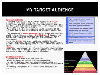 My target audience
The target audience will be for young adults aged 16-35+
because they’re more young singers in the magazine and
young people are mostly interested in singers/bands their age.
Also the target audience is people who are into music and love
reading about it and listening to it.
 According to Hartley my magazine would appeal to 16 -35
year olds, female and male because he looked at gender and
age.
Also According to socio- economics needs graph the audience
would fit in to the categories of C1 , C2, D and E because the
age is 16-35 year olds therefore they wont have that much
income and so they will be highlighted as students and
unemployed.
According to Katz the target audience would fit into the
category ‘Diversion’. As they are able to escape from everyday
life stresses by reading magazine that will ‘inform and educate
them.’
Maslow – “social climbers” and “survivors” as they like nice
things and ‘star appeal’ (Richard Dyer). Survivors because they
like routine and the thought of knowing “JKZ” will be released
monthly with new information (social climbers).
Q’s target audience
Qs magazine is aged at adults ages 30+
 Would be based on the B and C2 demographics.
Hartley’s 7 Subjectivities this chart illustrates that the
percentage demographic of readers are male aged 20-50 years
old.
The theory Katz places more focus on the consumer, or
audience.

MY TARGET AUDIENCE
 
