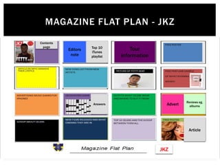 MAGAZINE FLAT PLAN - JKZ
Contents
page Top 10
iTunes
playlist
Tour
information
Editors
note
Article
Advert
Reviews eg,
albums
Answers
JKZ
 