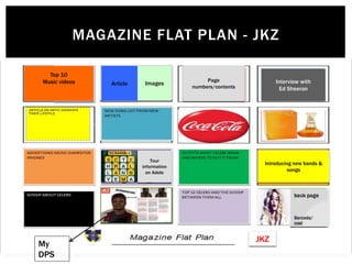 MAGAZINE FLAT PLAN - JKZ
Top 10
Music videos Article
Page
numbers/contents
Interview with
Ed Sheeran
My
DPS
Introducing new bands &
songs
Tour
information
on Adele
Images
JKZ
 