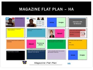 MAGAZINE FLAT PLAN – HA
HA
Free posterInterview with
Ed Sheeran
Article Images
Advert
Reviews eg,
albums
Advert
Article Images
 
