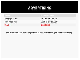 Pages Prices per page
Full page x 13 £1,155 = £15,015
Half Page x 2 £660 x 2 = £1,320
Total = £163,335
I've estimated that over the year this is how much I will gain from advertising
 