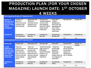 PRODUCTION PLAN (FOR YOUR CHOSEN
MAGAZINE) LAUNCH DATE: 1ST OCTOBER
4 WEEKSWeek beginning: Monday 18th September 2017
Monday 18th Tuesday 19th Wednesday 20th Thursday 21st Friday 22nd Saturday 23rd Sunday 24th
Take pictures of
my artists and
put it on a slide
of ‘Test
photography’.
Wrote my
interview and the
questions I will
ask Fetty Wap.
Wrote my
interview and the
questions I will
ask Fetty Wap.
started designing
my front cover
and uploading
what font I will be
using, and the
house style.
started
designing my
front cover and
uploading what
font I will be
using, and the
house style.
Complete by: Complete by:
24th September
Complete by:
Next day
Complete by:
Next day
Complete by:
Monday 29th
Complete by: Complete by:
n/a n/a
Week beginning: Monday 25th September 2017
Monday 25th Tuesday 26th Wednesday 27th Thursday 28th Friday 29th Saturday 30th Sunday 1st
October
started
designing my
front cover and
uploading what
font I will be
using, and the
house style.
Insert my
interview and the
pictures (edit
them first) and
place the text in a
text box and then
add paragraph
layers.
Insert my
interview and the
pictures (edit
them first) and
place the text in a
text box and then
add paragraph
layers.
Create the double
page spread on
Photoshop.
Create the header
similar to my
magazine of
inspiration.
Create the
double page
spread on
Photoshop.
Create the
header similar to
my magazine of
inspiration.
My magazine
will be produced
by this point,
ready to be
distributed on
the 1st October.
Complete by:
30th
Complete by:
Thursday 2nd
Complete by:
Next day
Complete by:
Friday 3rd
Complete by:
Today
Complete by: Complete by:
n/a n/a
 