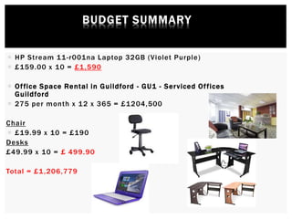  HP Stream 11-r001na Laptop 32GB (Violet Purple)
 £159.00 x 10 = £1,590
 Office Space Rental in Guildford - GU1 - Serviced Offices
Guildford
 275 per month x 12 x 365 = £1204,500
Chair
 £19.99 x 10 = £190
Desks
£49.99 x 10 = £ 499.90
Total = £1,206,779
 