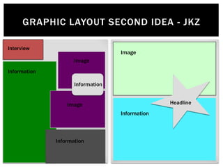 GRAPHIC LAYOUT SECOND IDEA - JKZ
Interview
Information
Information
Information
Image
Image
Image
Information
Headline
 