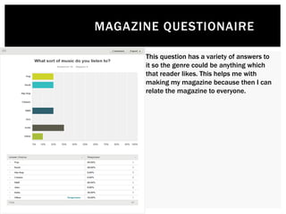 MAGAZINE QUESTIONAIRE
This question has a variety of answers to
it so the genre could be anything which
that reader likes. This helps me with
making my magazine because then I can
relate the magazine to everyone.
 