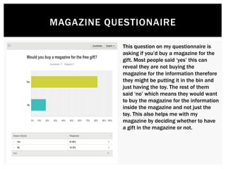 MAGAZINE QUESTIONAIRE
This question on my questionnaire is
asking if you’d buy a magazine for the
gift. Most people said ‘yes’ this can
reveal they are not buying the
magazine for the information therefore
they might be putting it in the bin and
just having the toy. The rest of them
said ‘no’ which means they would want
to buy the magazine for the information
inside the magazine and not just the
toy. This also helps me with my
magazine by deciding whether to have
a gift in the magazine or not.
 