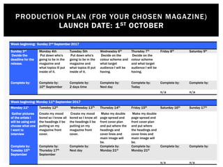 PRODUCTION PLAN (FOR YOUR CHOSEN MAGAZINE)
LAUNCH DATE: 1ST OCTOBER
Week beginning: Sunday 2nd September 2017
Sunday 3rd Monday 4th Tuesday 5th Wednesday 6th Thursday 7th Friday 8th Saturday 9th
Decide the
deadline for the
release.
Put down who's
going to be in the
magazine and
what topics ill put
inside of it.
Put down who's
going to be in the
magazine and
what topics ill put
inside of it.
Decide on the
colour scheme and
what target
audience I will be
having.
Decide on the
colour scheme
and what target
audience I will be
having.
Complete by: Complete by:
10th September
Complete by:
2 days time
Complete by:
Next day
Complete by:
Today
Complete by: Complete by:
n/a n/a
Week beginning: Monday 11th September 2017
Monday 11h Tuesday 12th Wednesday 13Th Thursday 14th Friday 15th Saturday 16th Sunday 17th
Gather pictures
of the artists I
will be using and
choose what one
I want to
interview
Create my mood
bored so I know all
the headings il be
putting on my
magazine front
cover.
Create my mood
bored so I know all
the headings il be
putting on my
magazine front
cover.
Make my double
page spread and
front cover plan
and put where the
headings and
cover lines and
main image will
be.
Make my double
page spread and
front cover plan
and put where
the headings and
cover lines and
main image will
be.
Complete by:
Tuesday 15th
September
Complete by:
Thursday 17th
September
Complete by:
Next day
Complete by:
Monday 21st
Complete by:
Monday 21st
Complete by: Complete by:
n/a n/a
 