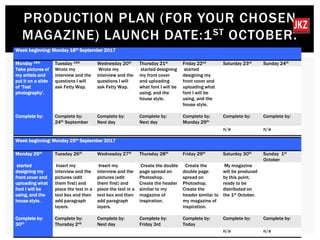 PRODUCTION PLAN (FOR YOUR CHOSEN
MAGAZINE) LAUNCH DATE:1ST OCTOBER.
Week beginning: Monday 18th September 2017
Monday 18th Tuesday 19th Wednesday 20th Thursday 21st Friday 22nd Saturday 23rd Sunday 24th
Take pictures of
my artists and
put it on a slide
of ‘Test
photography’.
Wrote my
interview and the
questions I will
ask Fetty Wap.
Wrote my
interview and the
questions I will
ask Fetty Wap.
started designing
my front cover
and uploading
what font I will be
using, and the
house style.
started
designing my
front cover and
uploading what
font I will be
using, and the
house style.
Complete by: Complete by:
24th September
Complete by:
Next day
Complete by:
Next day
Complete by:
Monday 29th
Complete by: Complete by:
n/a n/a
Week beginning: Monday 25th September 2017
Monday 25th Tuesday 26th Wednesday 27th Thursday 28th Friday 29th Saturday 30th Sunday 1st
October
started
designing my
front cover and
uploading what
font I will be
using, and the
house style.
Insert my
interview and the
pictures (edit
them first) and
place the text in a
text box and then
add paragraph
layers.
Insert my
interview and the
pictures (edit
them first) and
place the text in a
text box and then
add paragraph
layers.
Create the double
page spread on
Photoshop.
Create the header
similar to my
magazine of
inspiration.
Create the
double page
spread on
Photoshop.
Create the
header similar to
my magazine of
inspiration.
My magazine
will be produced
by this point,
ready to be
distributed on
the 1st October.
Complete by:
30th
Complete by:
Thursday 2nd
Complete by:
Next day
Complete by:
Friday 3rd
Complete by:
Today
Complete by: Complete by:
n/a n/a
 