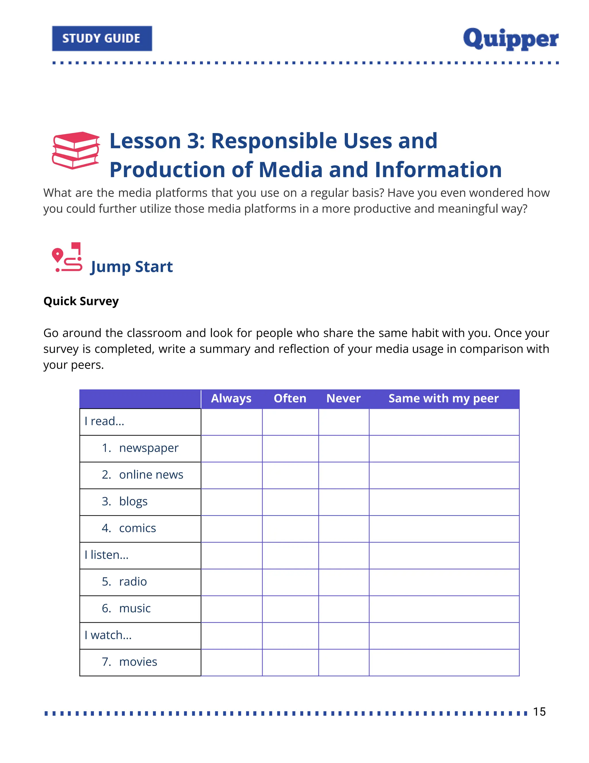Lesson 3: Responsible Uses and
Production of Media and Information
What are the media platforms that you use on a regular basis? Have you even wondered how
you could further utilize those media platforms in a more productive and meaningful way?
Jump Start
Quick Survey
Go around the classroom and look for people who share the same habit with you. Once your
survey is completed, write a summary and reﬂection of your media usage in comparison with
your peers.
Always Often Never Same with my peer
I read...
1. newspaper
2. online news
3. blogs
4. comics
I listen...
5. radio
6. music
I watch...
7. movies
15
 