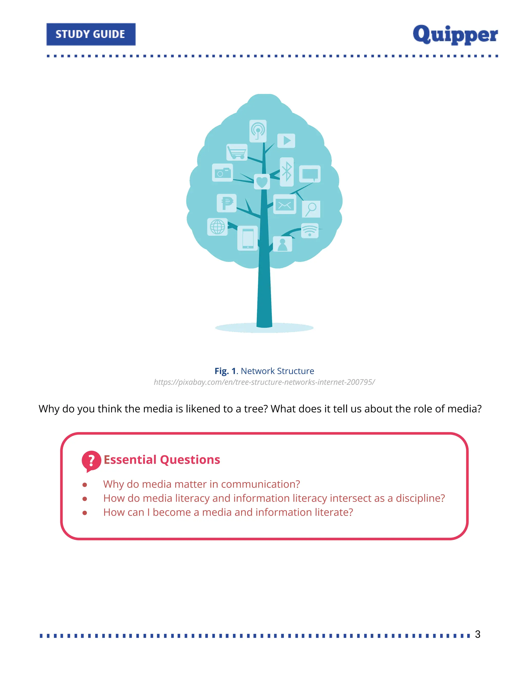 Fig. 1. Network Structure
https://pixabay.com/en/tree-structure-networks-internet-200795/
Why do you think the media is likened to a tree? What does it tell us about the role of media?
3
 