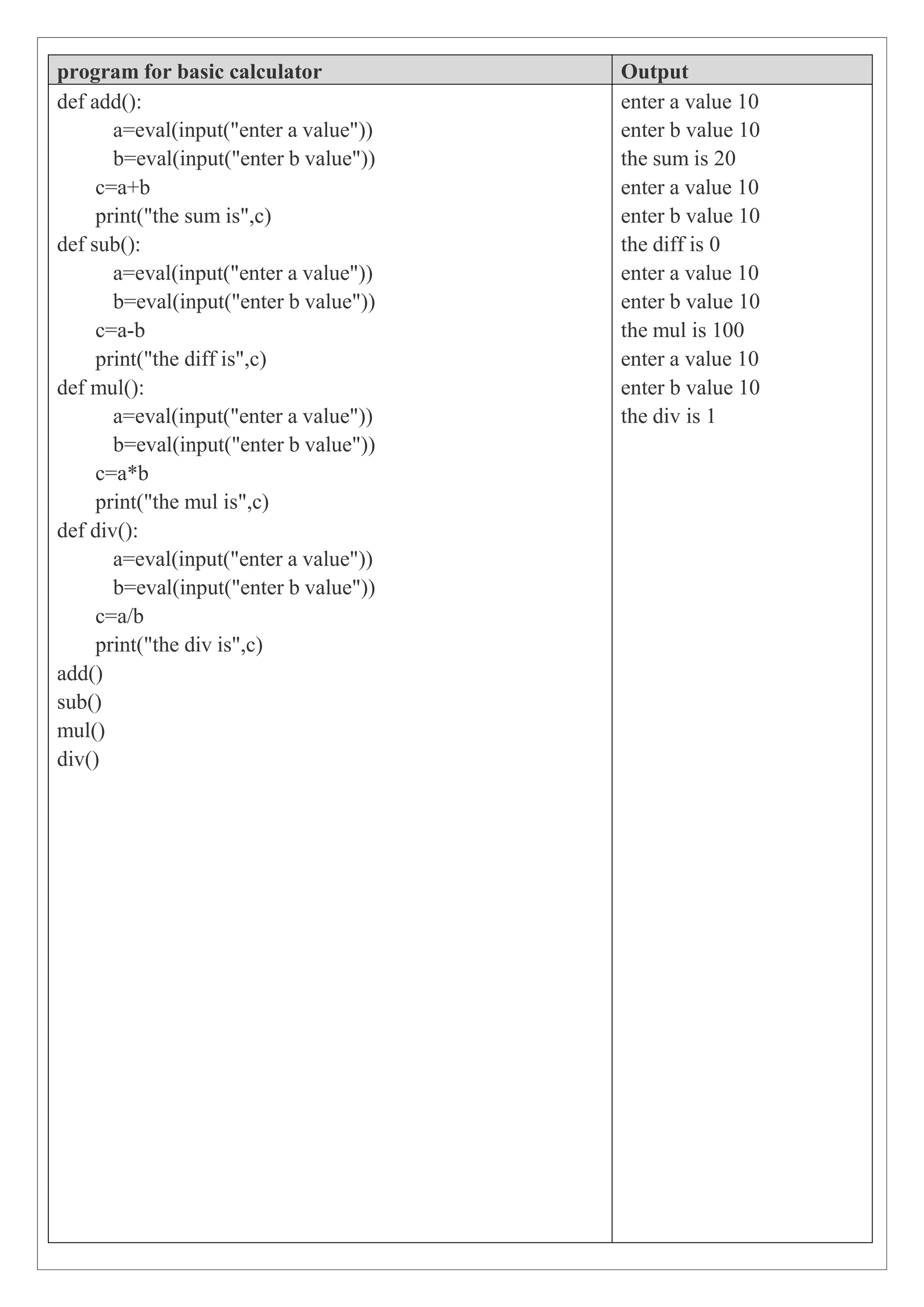 GE3151 PSPP _Unit 1 notes and Question bank.pdf