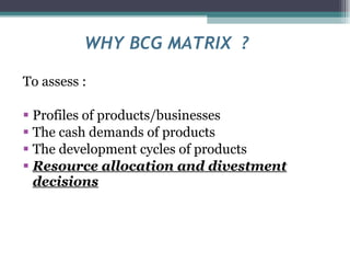 WHY BCG MATRIX  ? To assess : Profiles of products/businesses  The cash demands of products  The development cycles of products Resource allocation and divestment decisions 