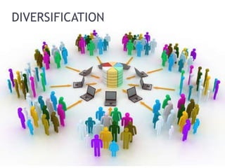 DIVERSIFICATION 