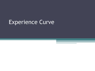 Experience Curve 