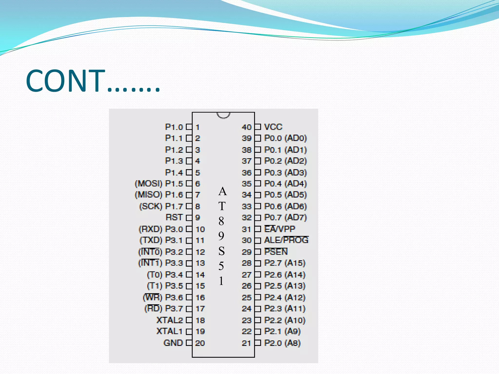 CONT…….
A
T
8
9
S
5
1
 