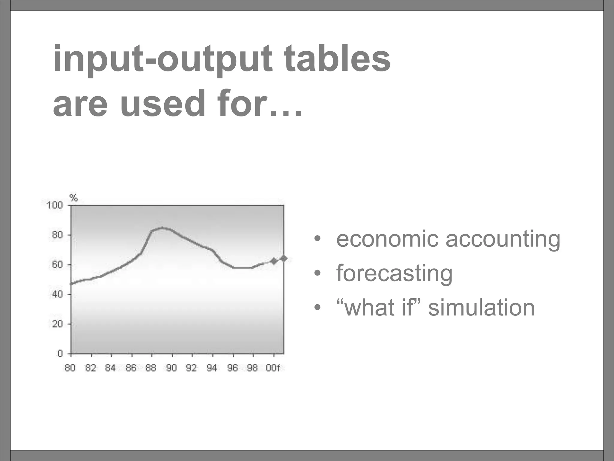 input-output tables
are used for…
• economic accounting
• forecasting
• “what if” simulation
 