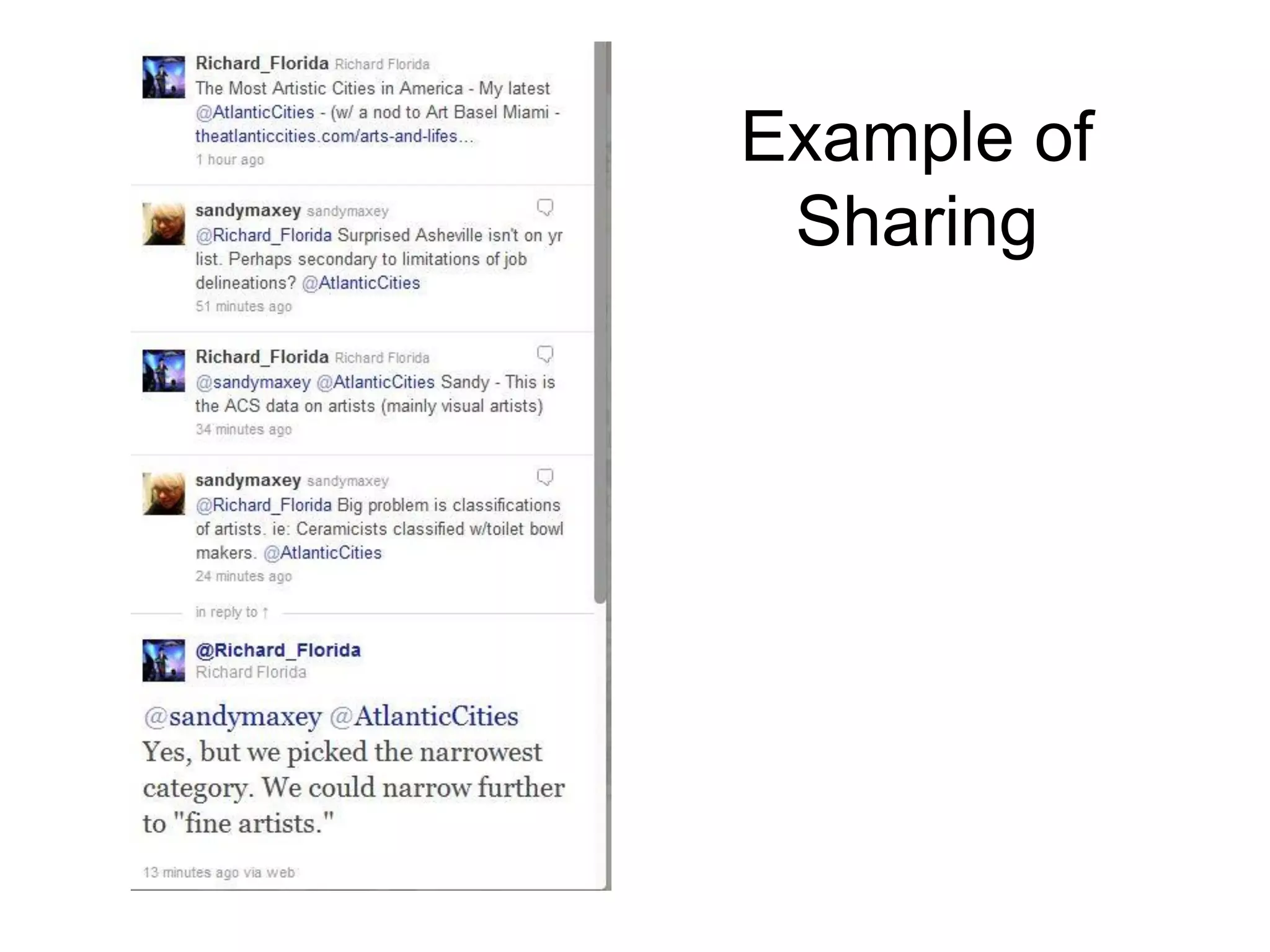 Example of
Sharing
 