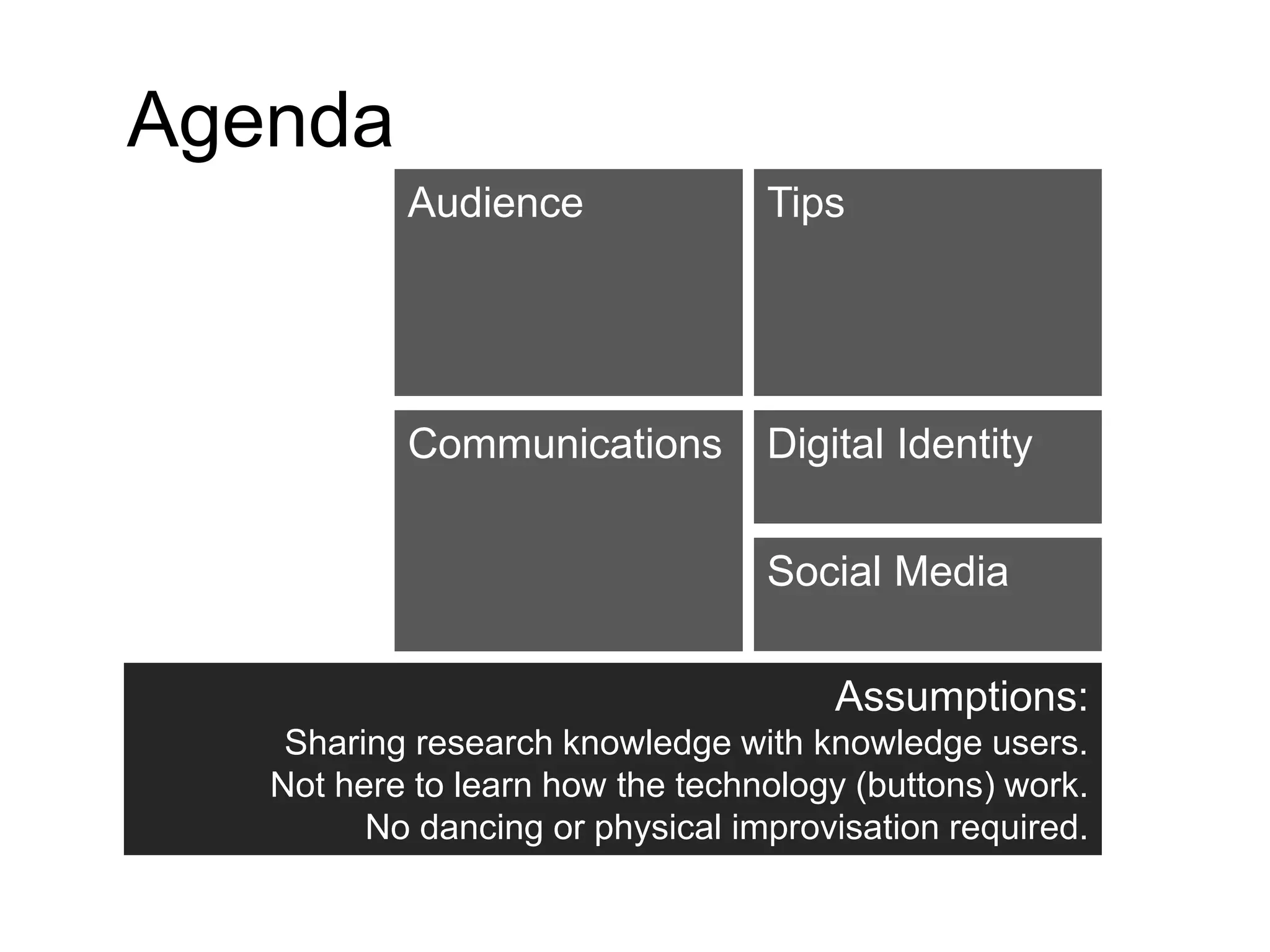 Social Media
Audience
Digital Identity
Tips
Assumptions:
Sharing research knowledge with knowledge users.
Not here to learn how the technology (buttons) work.
No dancing or physical improvisation required.
Communications
Agenda
 