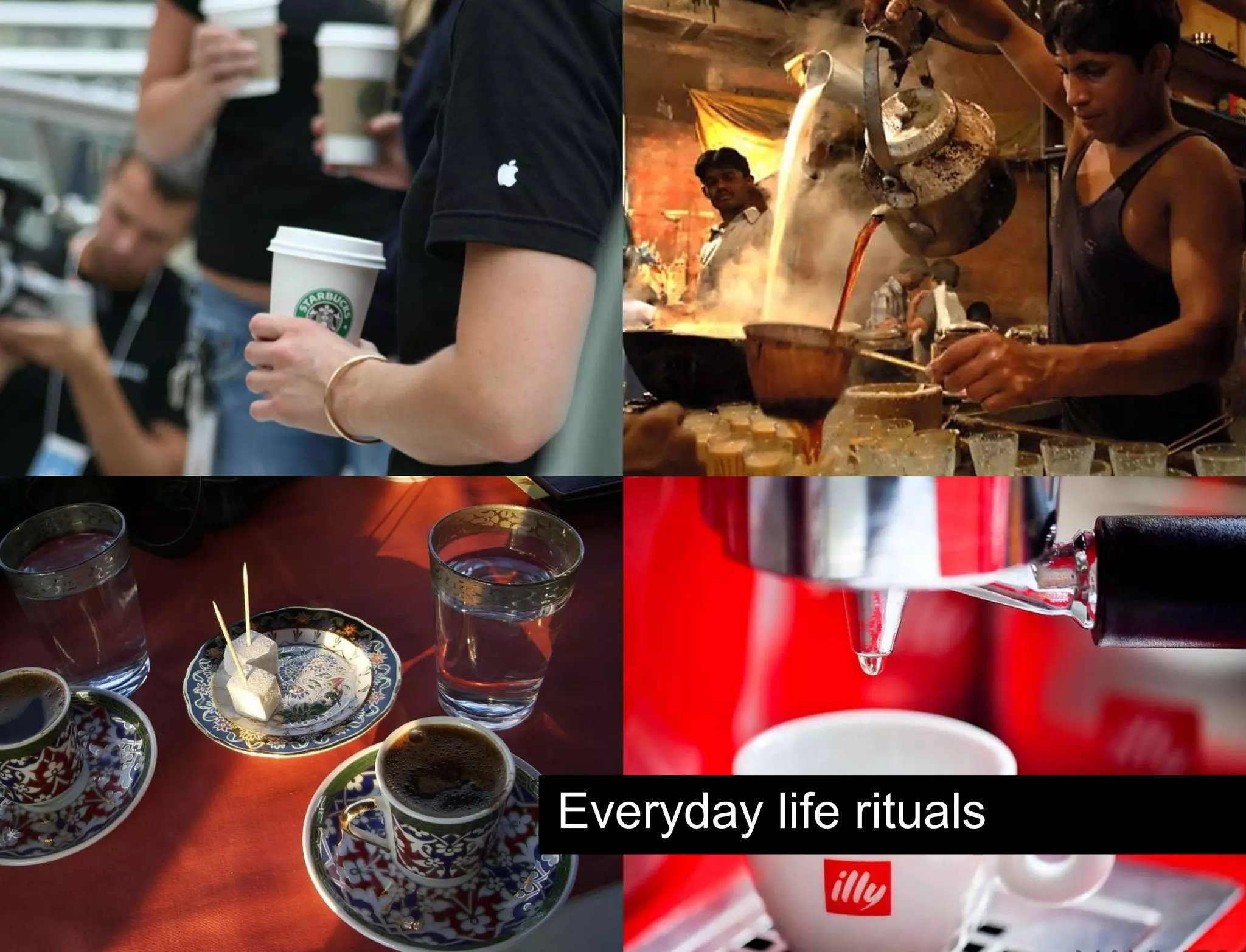 Hypothesis vs. Agenda Everyday life rituals 