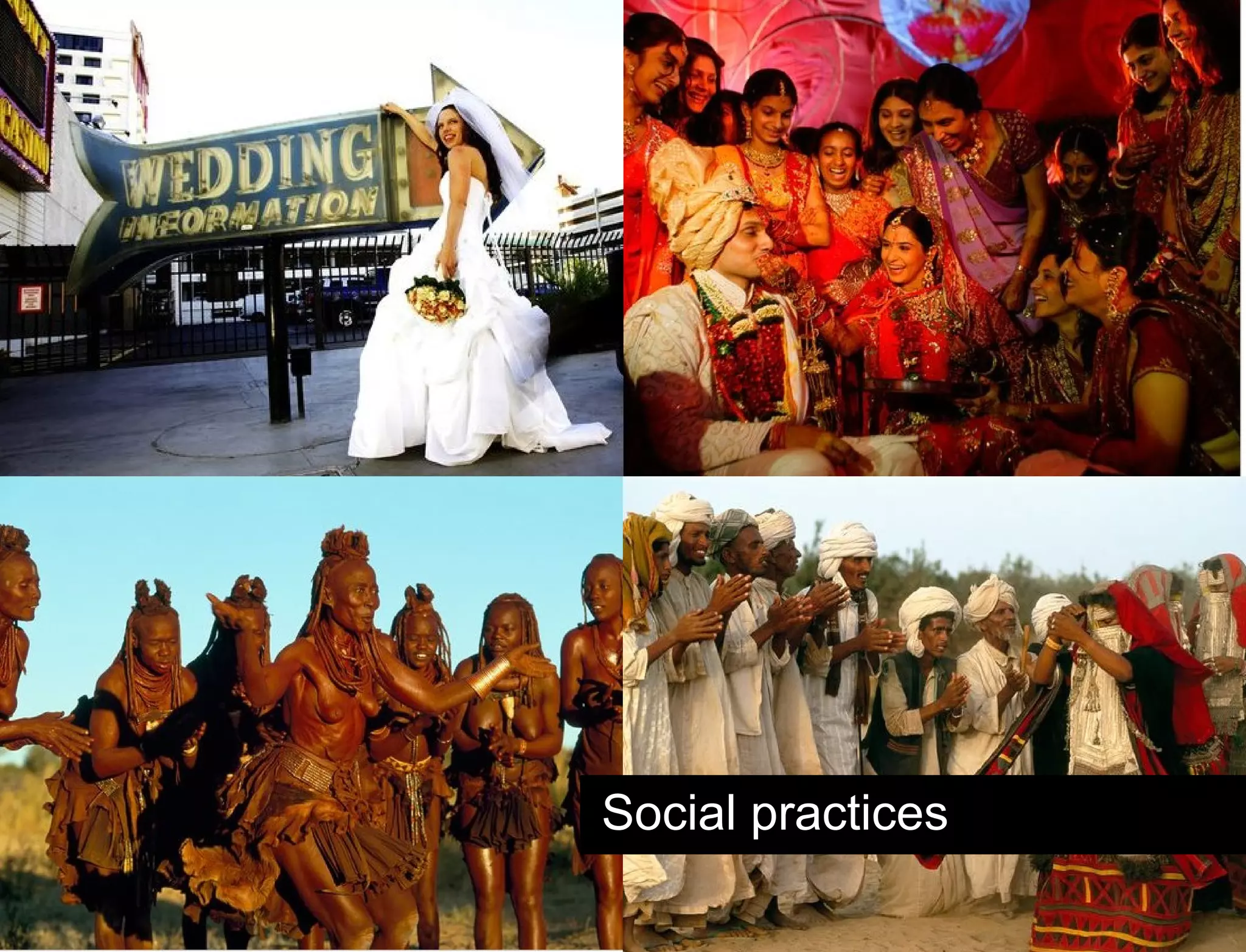 Hypothesis vs. Agenda Social practices 