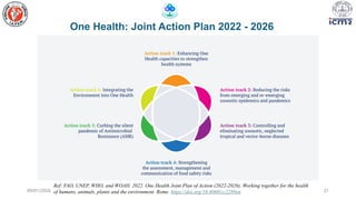One Health Action Tracks Final Updated Emerging Diseases one health.pptx