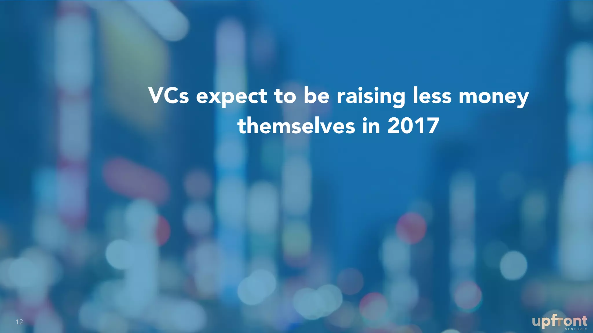 VCs expect to be raising less money
themselves in 2017
12
 