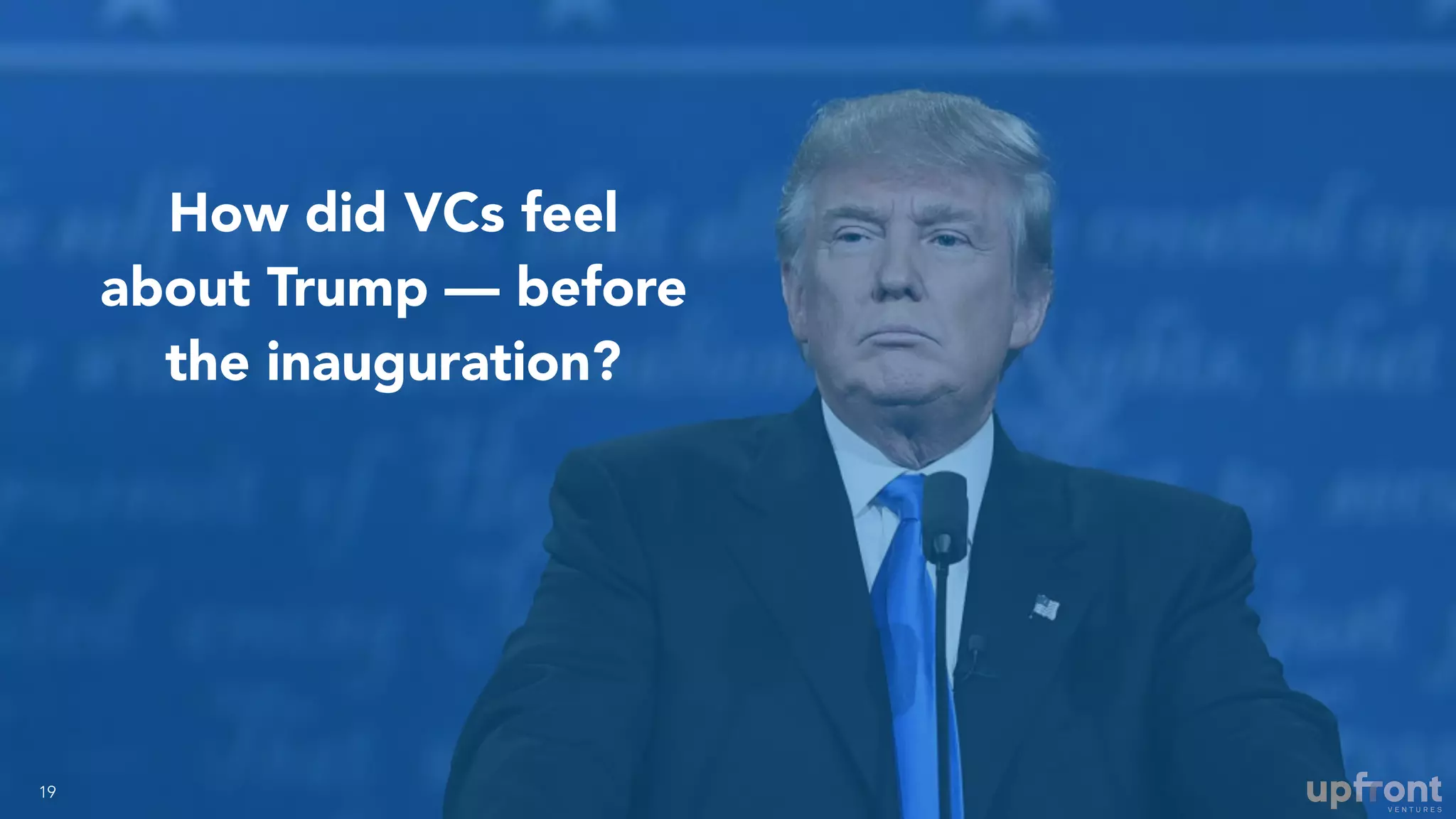 How did VCs feel
about Trump — before
the inauguration?
19
 