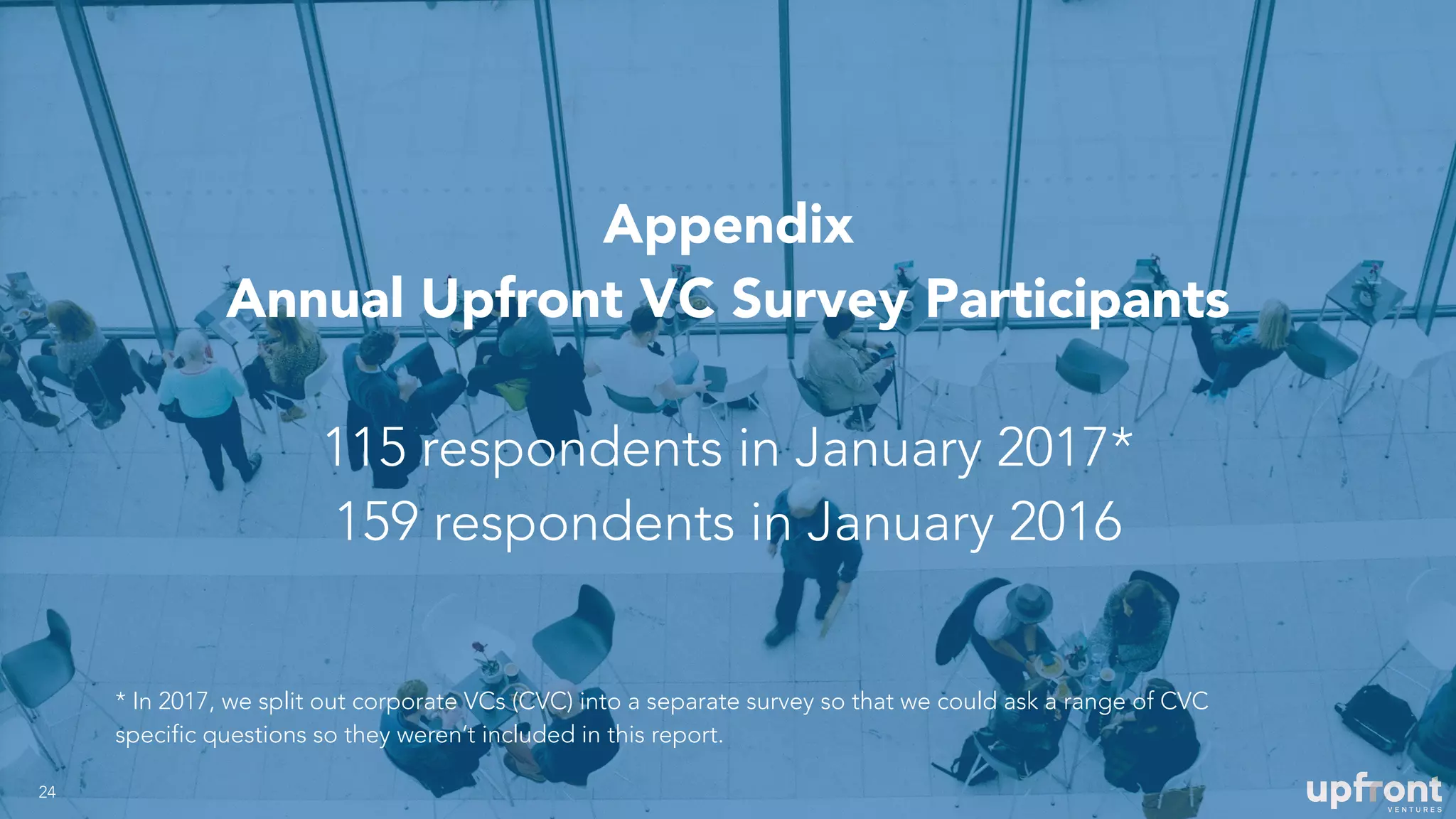Appendix
Annual Upfront VC Survey Participants
115 respondents in January 2017*
159 respondents in January 2016
24
* In 2017, we split out corporate VCs (CVC) into a separate survey so that we could ask a range of CVC
specific questions so they weren’t included in this report.
 