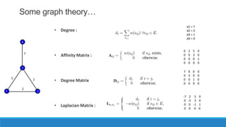 Some graph theory…
                                    d1 = 7
        • Degree :                  d2 = 3
                                    d3 = 1
                                    d4 = 0


                               0     2   5   0
        • Affinity Matrix :    0     0   3   0
                               0     0   0   1
                               0     0   0   0

                               7     0   0   0
                               0     3   0   0
        • Degree Matrix        0     0   1   0
                               0     0   0   0


                               -7    2 5 0
                                0   -3 3 0
        • Laplacian Matrix :    0    0 -1 1
                                0    0 0 0
 