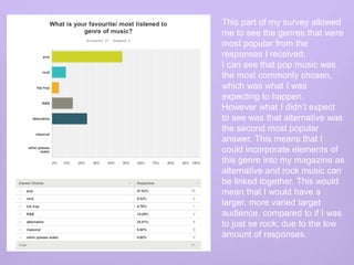 This part of my survey allowed
me to see the genres that were
most popular from the
responses I received.
I can see that pop music was
the most commonly chosen,
which was what I was
expecting to happen.
However what I didn’t expect
to see was that alternative was
the second most popular
answer. This means that I
could incorporate elements of
this genre into my magazine as
alternative and rock music can
be linked together. This would
mean that I would have a
larger, more varied target
audience, compared to if I was
to just se rock; due to the low
amount of responses.
 
