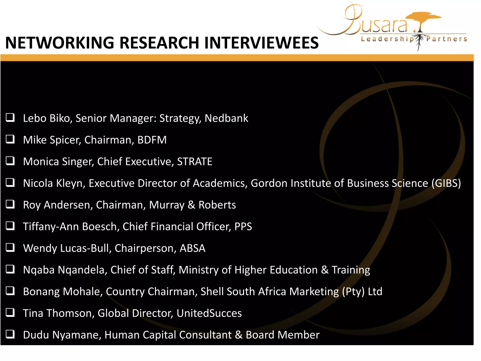 NETWORKING RESEARCH INTERVIEWEES

 Lebo Biko, Senior Manager: Strategy, Nedbank
 Mike Spicer, Chairman, BDFM

 Monica Singer, Chief Executive, STRATE
 Nicola Kleyn, Executive Director of Academics, Gordon Institute of Business Science (GIBS)
 Roy Andersen, Chairman, Murray & Roberts
 Tiffany-Ann Boesch, Chief Financial Officer, PPS
 Wendy Lucas-Bull, Chairperson, ABSA
 Nqaba Nqandela, Chief of Staff, Ministry of Higher Education & Training
 Bonang Mohale, Country Chairman, Shell South Africa Marketing (Pty) Ltd
 Tina Thomson, Global Director, UnitedSucces
 Dudu Nyamane, Human Capital Consultant & Board Member

 