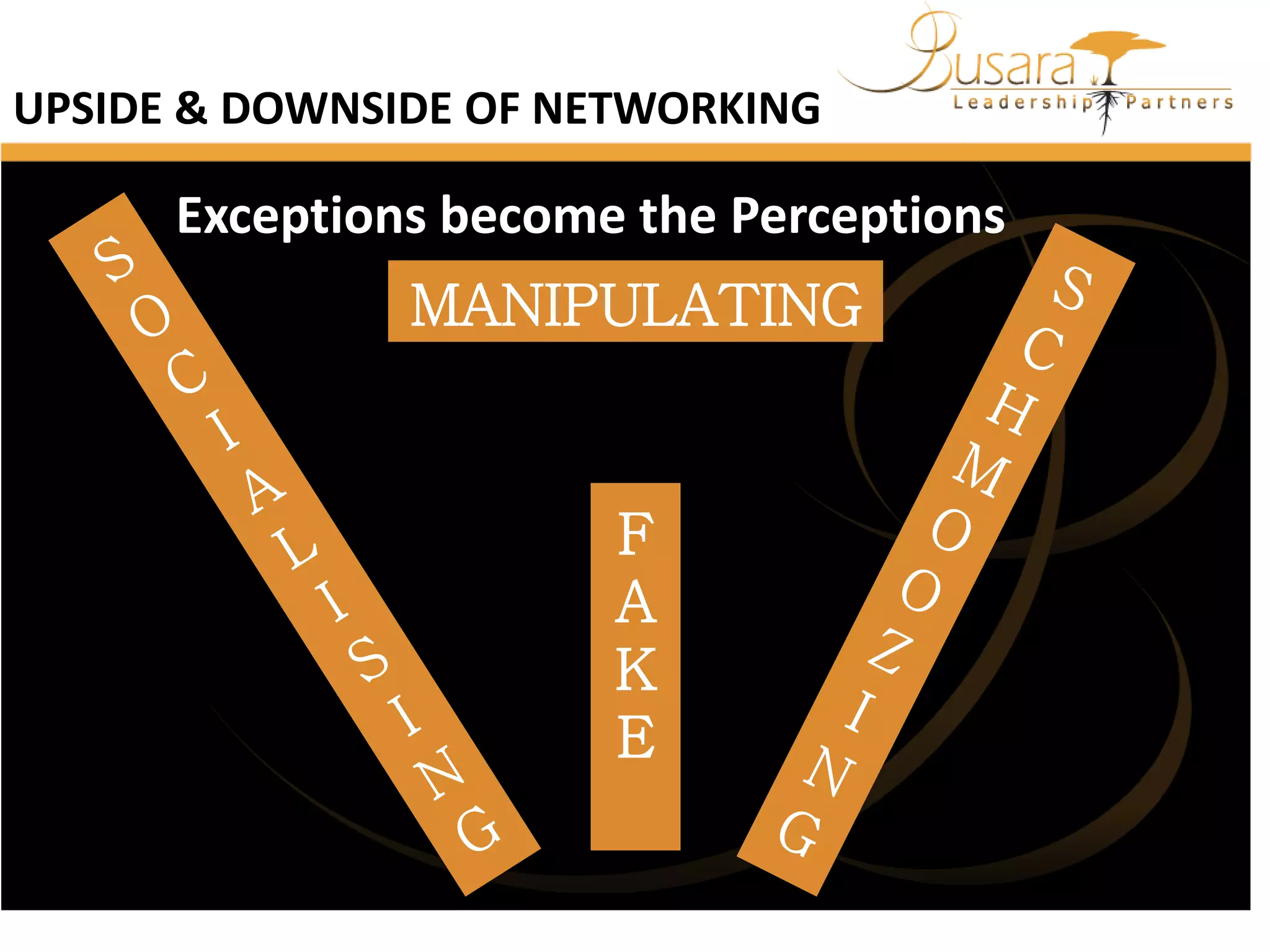 UPSIDE & DOWNSIDE OF NETWORKING

Exceptions become the Perceptions
MANIPULATING

F
A
K
E

 