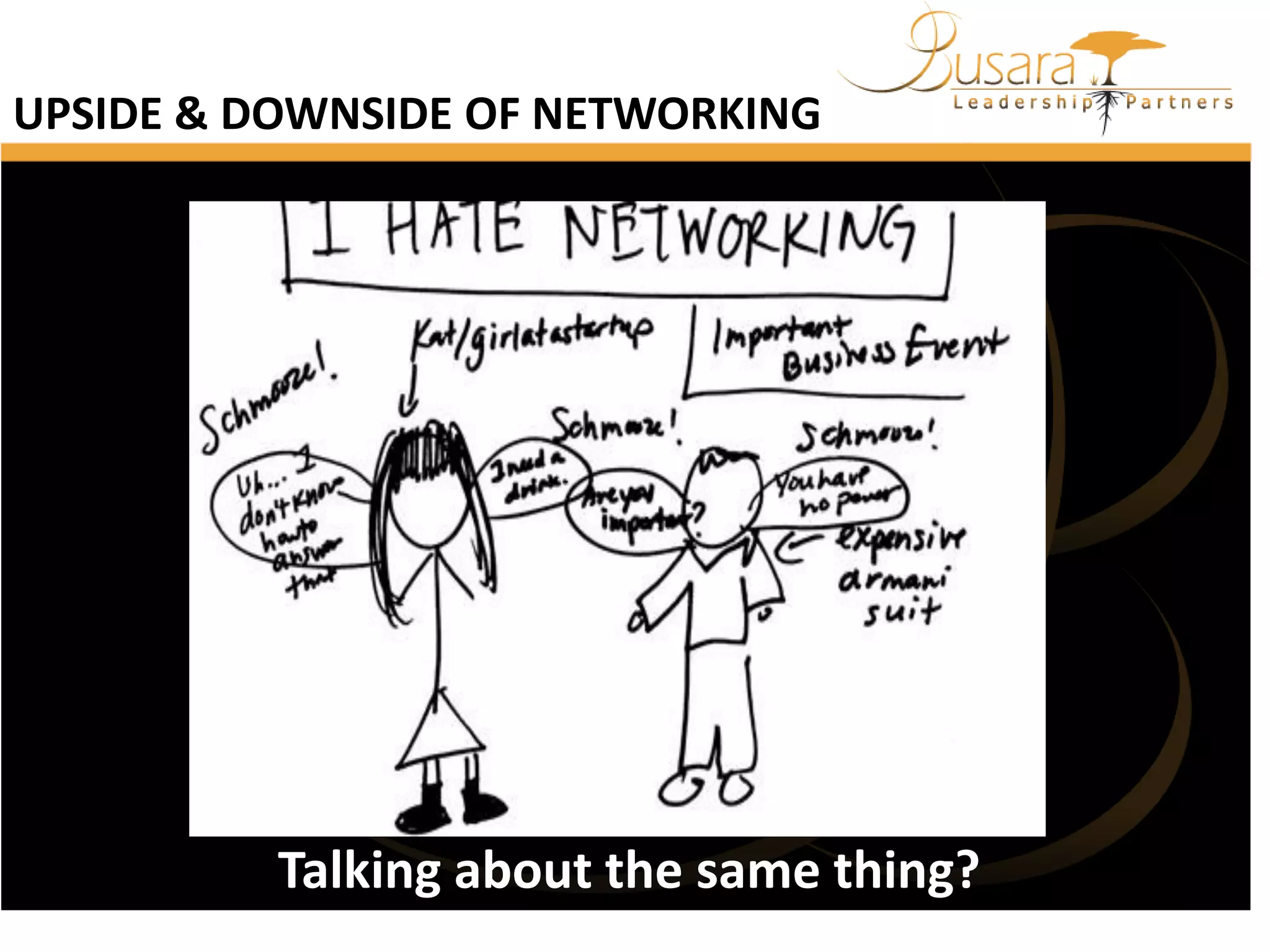 UPSIDE & DOWNSIDE OF NETWORKING

Talking about the same thing?

 