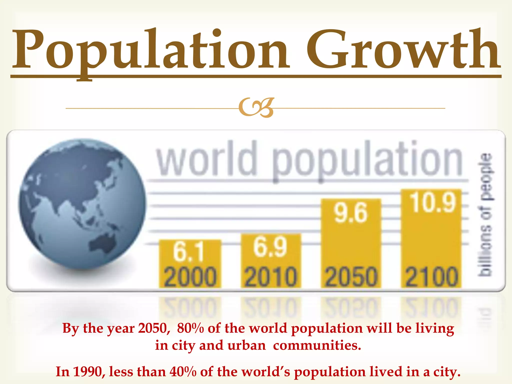 
Population Growth
By the year 2050, 80% of the world population will be living
in city and urban communities.
In 1990, less than 40% of the world’s population lived in a city.
 