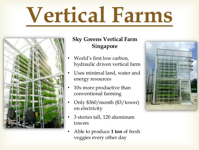 Image Result For Ca E Farm Plan Image Result For Ca E Farm Plan