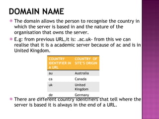 DOMAIN NAME The domain allows the person to recognise the country in which the server is based in and the nature of the organisation that owns the server.  E.g: from previous URL,it is: .ac.uk- from this we can realise that it is a academic server because of ac and is in United Kingdom. There are different country identifiers that tell where the server is based it is always in the end of a URL. COUNTRY IDENTIFIER IN A URL COUNTRY  OF SITE’S ORIGIN au Australia ca Canada uk United Kingdom de Germany 