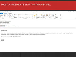 MOST AGREEMENTS START WITH AN EMAIL.
 