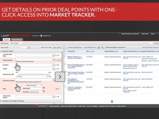 GET DETAILS ON PRIOR DEAL POINTS WITH ONE-
CLICK ACCESS INTO MARKET TRACKER.
 