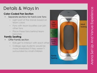Develop clear communication of Denver Roller Doll team structure.