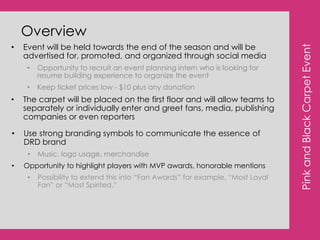 Goals: To build on the Denver Roller Dolls strong presence in their social media vehicles by implementing custom programsCurrent Strengths:  Frequent and consistent presence across multiple platforms 