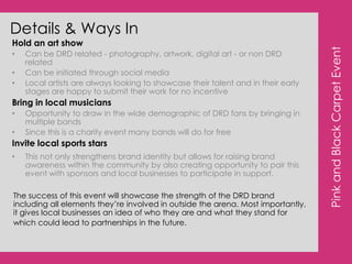  Quality content that encourages fans to interact with the brandSocial Media Integration and Custom ProgramsOpportunities and Objectives Met: The Dolls do a great job at using social media to build their brand identity and communicate with fans which gives the following custom programs a great potential to successfully:Reward fans for interacting with prizes and incentives 