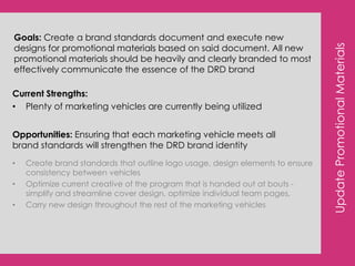 Get Fans involved with Twitter and Foursqaure by implmenting the 	“Meet a Doll” contestUse the strong DRD Facebook following to get fans to generate 	content and ideas Social Media Integration and Custom Programs