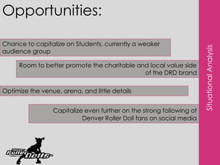 Opportunities:Chance to capitalize on Students, currently a weaker audience groupRoom to better promote the charitable and local value side of the DRD brand Situational AnalysisOptimize the venue, arena, and little details Capitalize even further on the strong following of Denver Roller Doll fans on social media