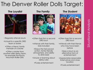 The Denver Roller Dolls Target: The LoyalistThe FamilyThe StudentSituational AnalysisRegularly attends bouts