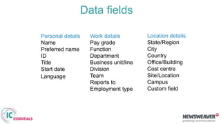 Personal details
Name
Preferred name
ID
Title
Start date
Language
Data fields
Work details
Pay grade
Function
Department
Business unit/line
Division
Team
Reports to
Employment type
Location details
State/Region
City
Country
Office/Building
Cost centre
Site/Location
Campus
Custom field
 